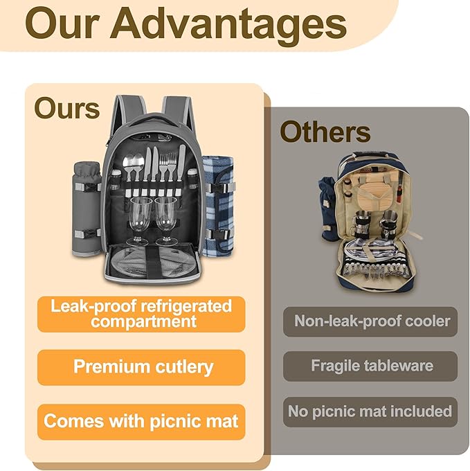 Picnic Backpack for 2 Persons with Insulated Leakproof Cooler Compartment, Cutlery Sets, Wine Holder, Fleece Blanket, Wedding Gifts for Couples, Perfect for Beach, Camping, Hiking, Grey