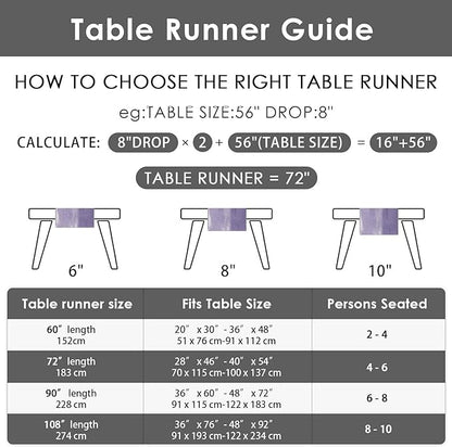 Emvency Farmhouse Table Runner, Vintage Purple Grey Abstract Art Painting for Kitchen Coffee Table Family Dinners Holiday Parties Wedding Events Decor(13x72 inch)