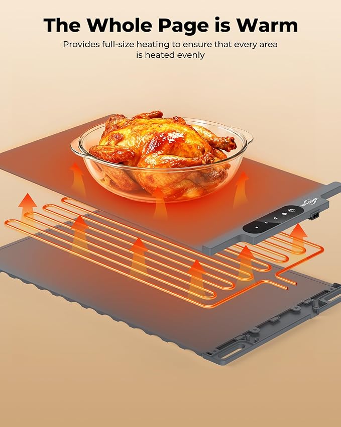 Electric Warming Mat for Food (2-Pack)-Full Surface Fast Heating Silicone Warmer Tray with 3-Level Temperature, Auto-Off, Raised Feet for Table Protection for Gatherings, Parties,Home Buffets