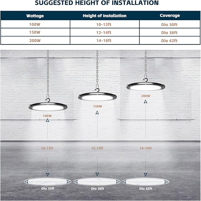 UFO LED High Bay Lights 200W 28000LM with US Plug 5ft Cable 5000K AC100-277V High Bay LED Shop Lights Commercial Warehouse Workshop Factory Barn Garage Lighting Fixture 8 Pack