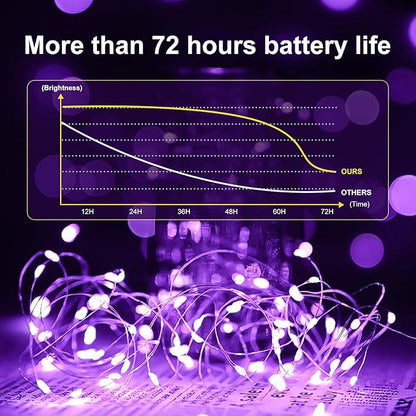 Fairy Lights,Silver Wire String Lights Waterproof,Battery Operated 7FT 20LED Firefly Starry Moon Lights for DIY Christmas Wedding Party Bedroom Decor (Purple, 8 Pack)