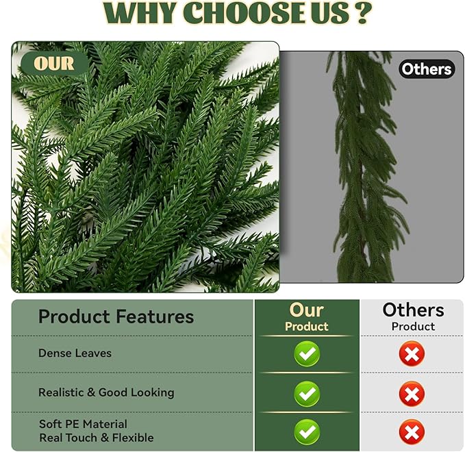 6FT Norfolk Pine Garland, Real Touch Artificial Greenery Garland, Flexible and Fluffable Christmas Garland Decorations for Mantle, Table, Staircase, Fireplace, Wall (6 Feet)
