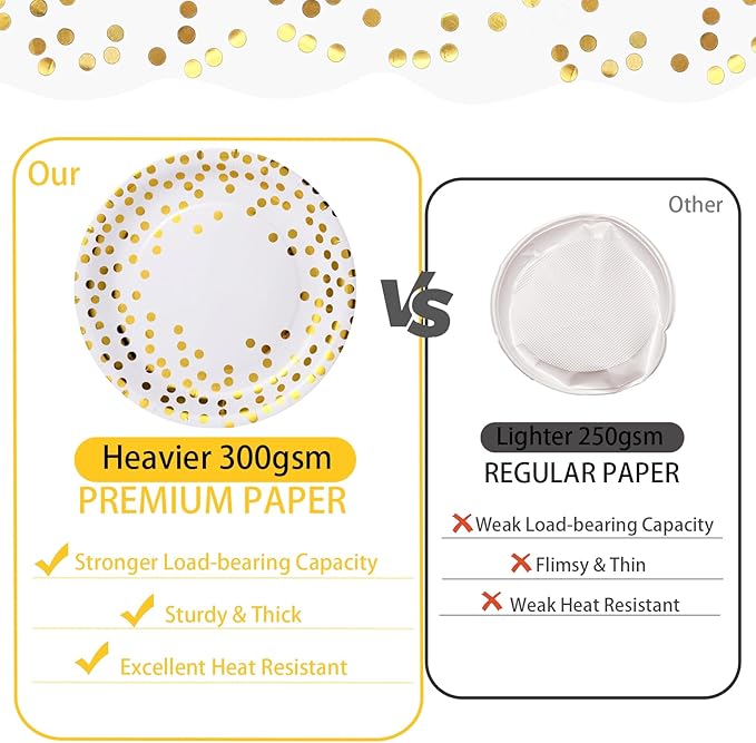 175pcs Premium White Gold Paper Plates Napkins, Golden Dot Party Supplies Set Severs For 25 Guests Paper for Birthday Baby Shower