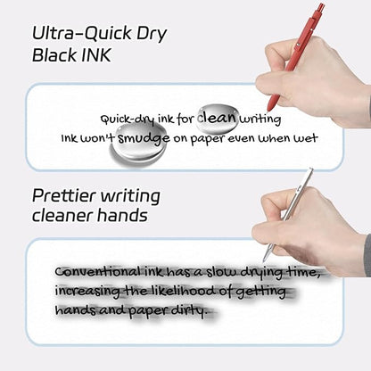 Gel Pens, 5Pcs 0.5mm Fine Point Black Ink Pens With Smooth Writing,Office Desk Accessories,Quick Dry Pens For Journaling,Ballpoint Writing Supplies, Gift for Women and Men (Retro)