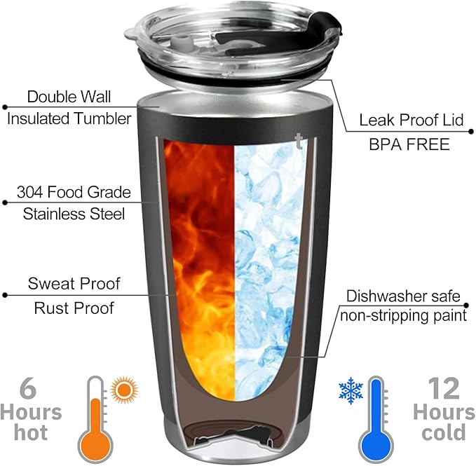 Personalized Tumbler with Name & Birth Flower Month, Custom Coffee Tumbler Stainless Steel Travel Mug Cup 20 Oz Personalized Gifts for Birthday Christmas Anniversary for Dad Mom Kids