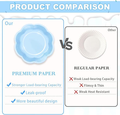 192 Pcs Light Blue Paper Plates And Napkins Set Party Supplies - For 24 Guests Paper Plates And Napkins Knives Spoons Forks Cups - For Baby Shower Bridal Shower Wedding