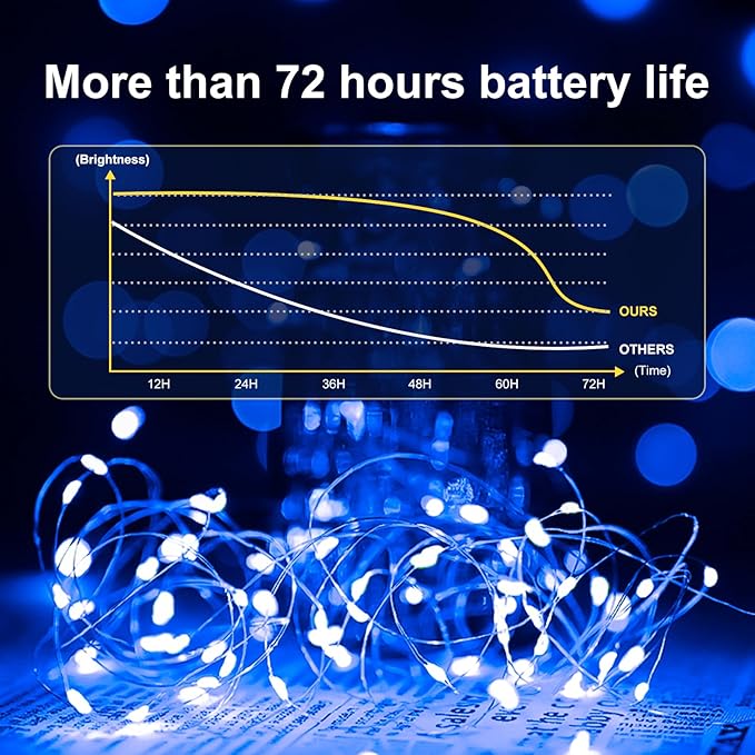 Fairy Lights,Silver Wire String Lights Waterproof,Battery Operated 7FT 20LED Firefly Starry Moon Lights for DIY Christmas Wedding Party Bedroom Decor (Blue, 12 Pack)
