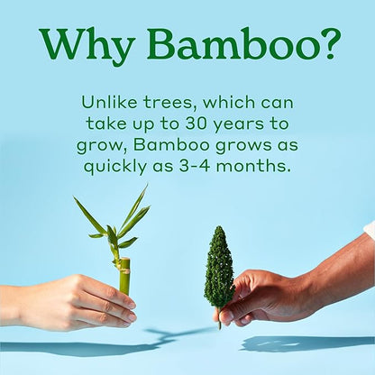 Caboo Disposable Bamboo Paper Plates, 125 Pack of 10 Inch Sturdy Biodegradable Plates, Compostable Plate, Microwave Safe Party Plate, Eco Friendly Alternative to Plastic