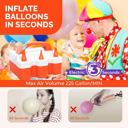 ETENWOLF P600 Electric Balloon Pump for All Balloons with 3 Nozzles 110V 600W Balloon Blower for Party Metalic Latex 260q Foil Balloons, Balloon Inflator for Birthday Decorations