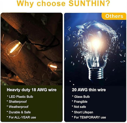 SUNTHIN Outdoor String Lights, 2 Pack 96FT Patio Lights with LED Shatterproof Bulbs, Hanging for Outside, Garden, Backyard, Deck, Porch, Fence, Bistro, Pool, Party