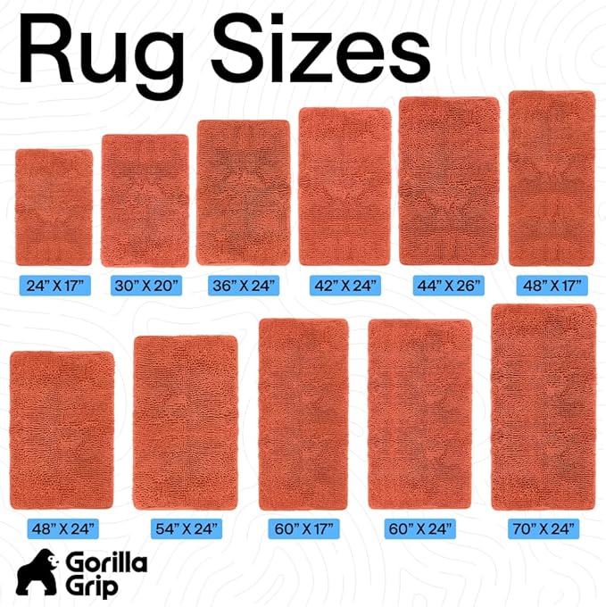 GORILLA GRIP Bath Rug Mat 36x24, Thick Soft Absorbent Chenille, Quick Dry Microfiber Mats, Rubber Backing Washable Shower Floor Rugs, Bathmat Runner, US Designed Bathroom Home Decor Accessories Coral