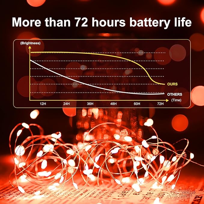Fairy Lights,Silver Wire String Lights Waterproof,Battery Operated 7FT 20LED Firefly Starry Moon Lights for DIY Christmas Wedding Party Bedroom Decor (Orange, 12 Pack)