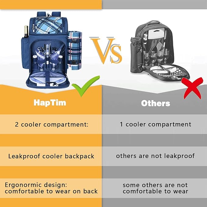 Hap Tim Picnic Basket Backpack for 2 Person with 2 Insulated Cooler Compartment, Wine Holder, Fleece Blanket, Cutlery Set, Gifts Ideals for Wedding, Housewarming, White Elephant, Bridal Showers