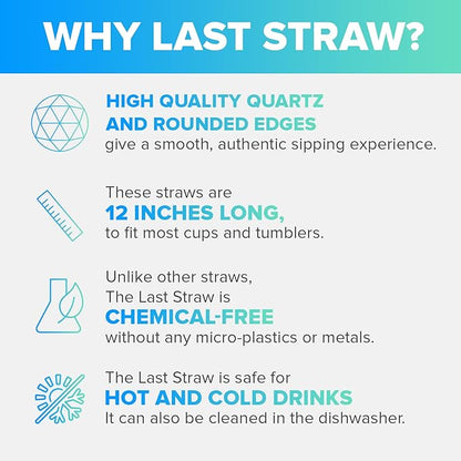 PhoneSoap Last Straw 12" Long Reusable Drinking Straws for Cold & Hot Drinks - Clear Quartz, Dishwasher Safe, Easy to Clean - 5 Pack With Cleaning Brush