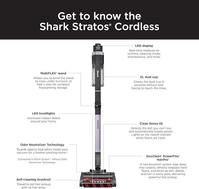 Shark Stratos Cordless Vacuum with Clean Sense IQ and Odor Neutralizer, MultiFlex Wand, Includes Crevice Tool & Anti-Allergen Brush, Up To 60 Minute Runtime, Ash Purple, IZ862H