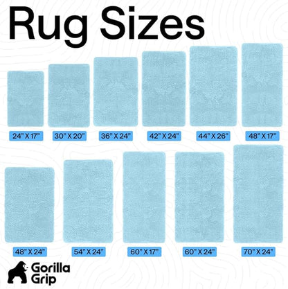 GORILLA GRIP Bath Rug Mat 30x20, Thick Soft Absorbent Chenille, Quick Dry Microfiber Mats, Rubber Backing Washable Shower Floor Rugs, US Designed Bathroom Bathmat Home Decor Accessories, Sky Blue
