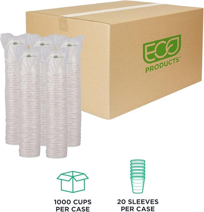 ECO PRODUCTS Compostable Disposable GreenStripe 10oz Coffee Cups, Case of 1000, White Single Wall Hot Paper Cup, Plant Based PLA Lining, Biodegradable