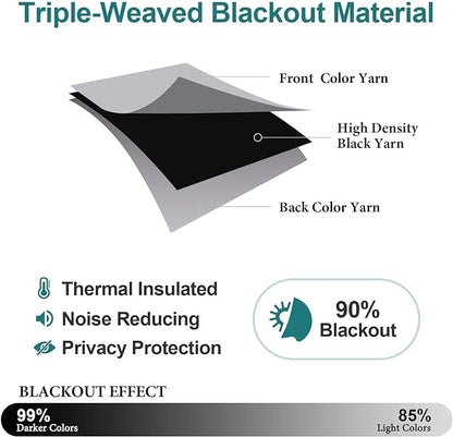 ChrisDowa Blackout Curtains 72 inches Long for Bedroom - Grommet Thermal Insulated Room Darkening Curtains for Living Room (1 Panel, Light Grey, 42 x 72 Inch)