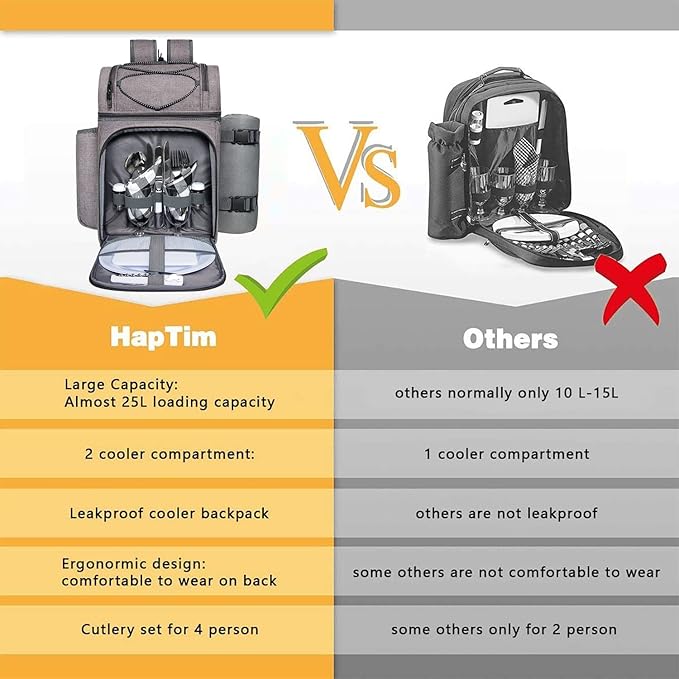 Hap Tim Picnic Basket Backpack for 2 Person with 2 Insulated Cooler Compartment, Wine Holder, Fleece Blanket, Cutlery Set, Gifts Ideals for Wedding, White Elephant, Bridal Showers, Christmas