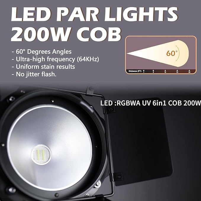 200W LED Stage Light, COB Par Lights with Barn Doors, DMX Blinder Stage Lighting Sound Activated for Wedding Live Show Christmas Party (6 Colors 1PC)