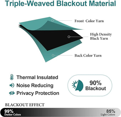 ChrisDowa Grommet Blackout Curtains for Bedroom - Thermal Insulated Room Darkening Curtains for Living Room (1 Panel Set, Teal, 42W x 63L)