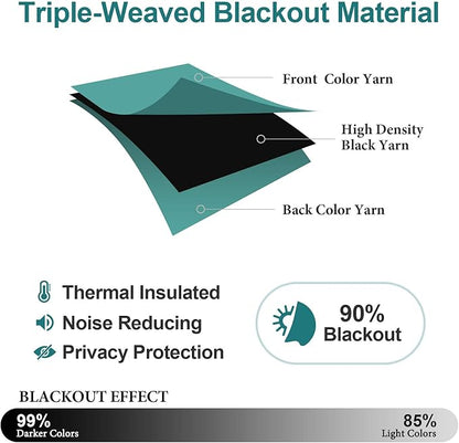ChrisDowa Room Divider Curtain 108 Inches Long, Wide Blackout Sliding Door Curtain for Bedroom, Room Darkening Privacy Window Curtain for Patio Door (1 Panel Set, Teal, 100 x 108 Inch)