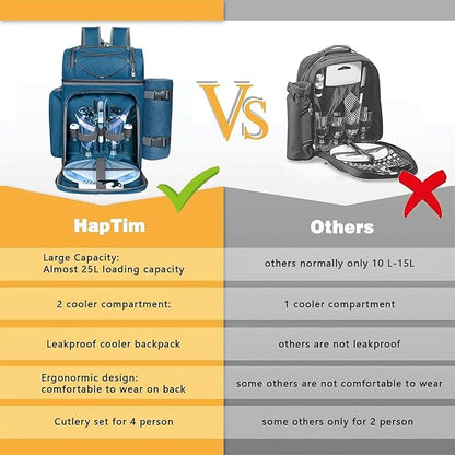 Hap Tim Picnic Basket Backpack for 2 Person with Insulated Leak Proof Cooler Compartment,Wine Holder,Fleece Blanket,Cutlery Set, Engagement Gifts, Mr and Mrs Gifts, Couples Gifts, Blue (36083-BL2)
