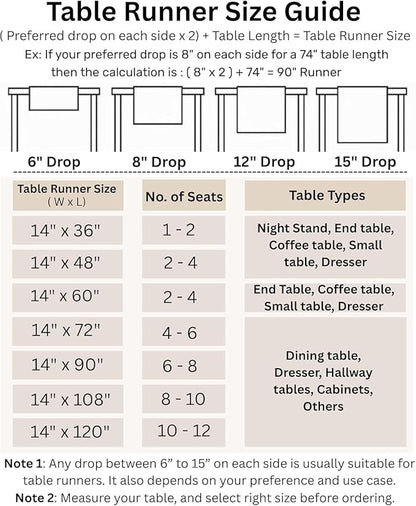 Solino Home Linen Royal Blue Table Runner 156 Inches Long - Athena, 100% Pure Linen Dining Table Runner 14 x 156 Inch for Christmas, New Year