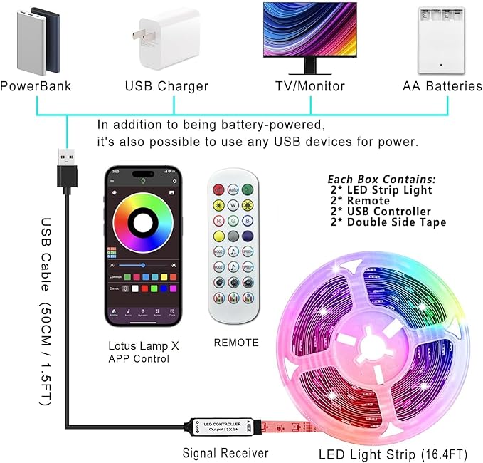 Battery Powered Led Strip Lights, 2x13Ft (26Ft),Two Sets of Strip Light with 4 AA Battery Box/USB RGB LED Lights, Remote and APP Control
