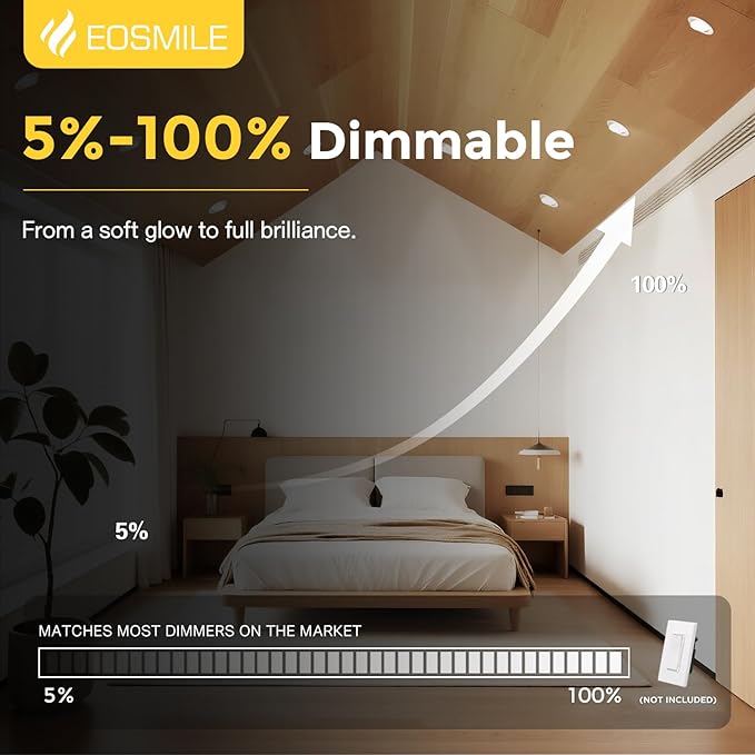 4 Inch 12 Pack Gimbal LED Recessed Lighting, 12W 1100LM CRI90+, 360°&90° Adjustable Eyeball Directional Wafer, 2700K 3000K 3500K 4000K 5000K Selectable, ETL&FCC
