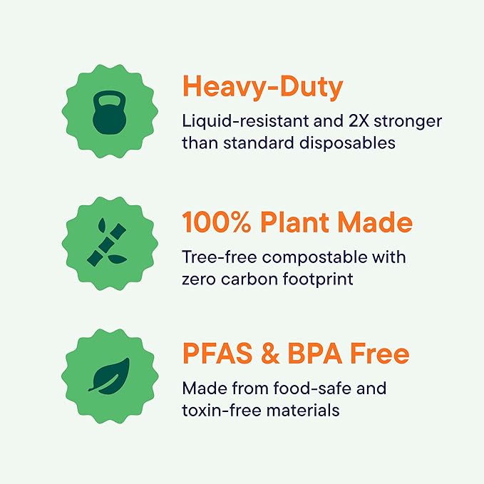 Stack Man Deep Dish Paper Plates, Heavy Duty Disposable Dinner Plates [125-Pack] 10 Inch Plates - 100% Compostable Eco-Friendly, Biodegradable Sugarcane Bagasse, Natural Brown 10" (9" Deep)