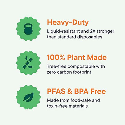 100% Compostable Paper Bowls 12 oz. [1000 Count] Heavy-Duty Soup Bowls - Natural White Color Unbleached Bagasse Bowls - Eco-Friendly Disposable Biodegradable Sugarcane - [Bulk Case 8 x 125 Pack]