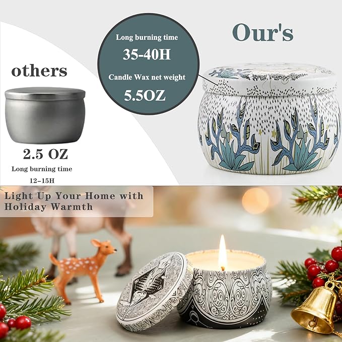 Mystical Scented Candle Gift Set, 6 Large 5.5 oz Celestial Metal Jars with Zodiac Designs, Long-Lasting Aromatherapy Scents, Holiday & Christmas Gift Set for Women