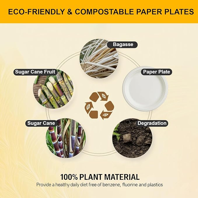 TIRIA Compostable Paper Plates 10 Inch [175 Pack], Biodegradable Sturdy Heavy Duty Paper Plates Bulk, Eco-Friendly Disposable Dinnerware for Parties, Lunch, Events, Picnics, Christmas & Thanksgiving