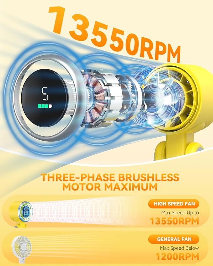 Portable Handheld Turbo Fan, 5-Speed Personal Fans, 5000mAh Rechargeable Fans Up to 12 Hours, Weight only 0.6lb Small Fan, Hand/Neck/Desk Fan 3 IN 1, Beach Vacation Essentials(Yellow)