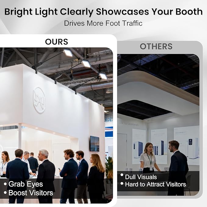 Trade Show Lights LED Display, Connectable Exhibit Arm Lighting Included Clamps, Mounting Brackets, Power Cables, Connect Cables, 360° Adjustable Angle for Trade Show Lighting, 3PCS Black