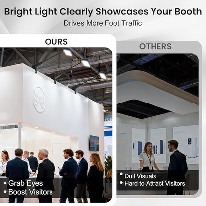 Trade Show Lights LED Display, Connectable Exhibit Arm Lighting Included Clamps, Mounting Brackets, Power Cables, Connect Cables, 360° Adjustable Angle for Trade Show Lighting, 3PCS Black