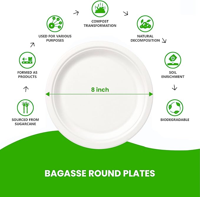Round Compostable Plates, Disposable Sturdy, Sugarcane Biodegradable, Microwave Freezer Safe for Parties, Weddings, Events (8 Inch, 125, Count)
