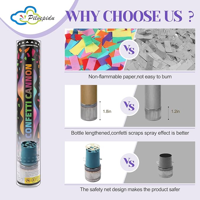Confetti Cannon,Mulitcolor Party Poppers,6pack 12inch Confetti Wands For Birthday,Wedding,Christmas,School Opening,Graduation,New Years eve and Photo Shoots