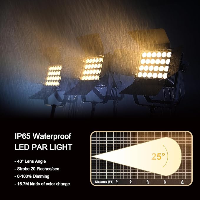 Par Light 300W LED Stage Lights IP65 Waterproof Outdoor 3500K~7500K Uplights Warm&Cold White Strobe Wash Light DMX512 Sound Activated for Outdoor Show Christmas Party Wedding