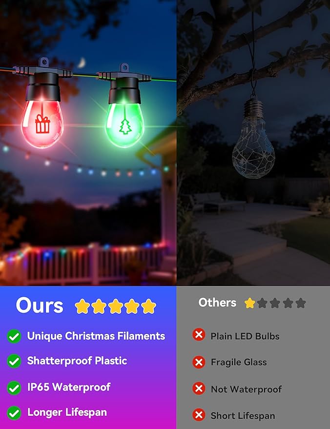 Brightever LED Outdoor String Lights 100FT Patio Lights with 32 S14 LED Edison Bulbs, Dimmable&Speed Adjustment, Plug in IP65 Waterproof Hanging Lights with Remote for Outdoor Indoor Christmas Decor