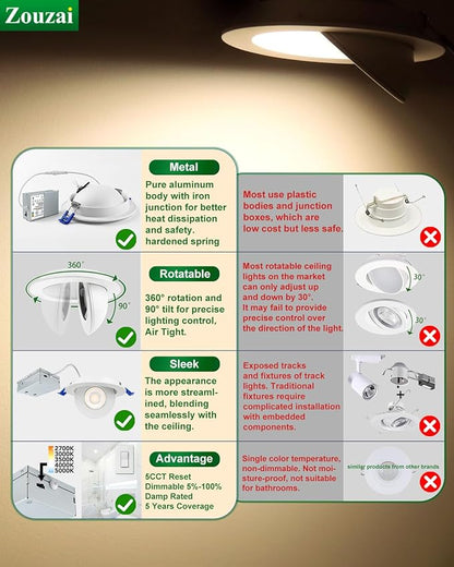 zouzai Classic 4 inch 5CCT Gimbal LED Recessed Light, 360°+90° Adjustable Directional Retrofit Eyeball Can Light with J-Box, Dimmable 2700K/3000K/3500K/4000K/5000K, ETL Certified (White, 12 Pack)