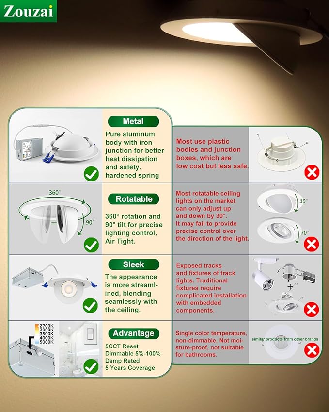 zouzai 4 inch 5CCT Adjustable Gimbal LED Recessed Light, 360°+90° Directional, Dimmable, Decorative Lighting for Home and Commercial, Ambient Lighting, Displays, Sloped Ceilings, 6-Pack White ETL