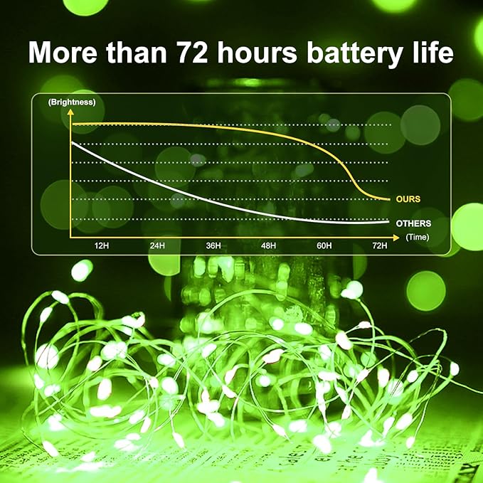 Fairy Lights,Silver Wire String Lights Waterproof,Battery Operated 7FT 20LED Firefly Starry Moon Lights for DIY Christmas Wedding Party Bedroom Decor (Green, 8 Pack)