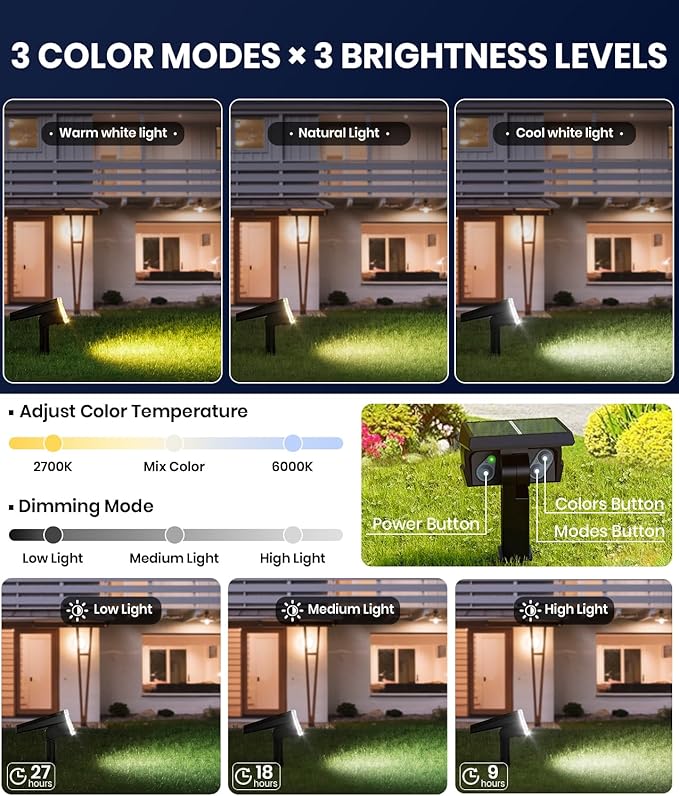 12 Pack Solar Spotlights Outdoor Waterproof IP67,Adjustable Wall&Ground Solar Lights Powered with 3 Colors, 3 Modes, Dusk to Dawn for Pathway/Garden/Yard/Patio/Driveway/Landscape Lighting Outside