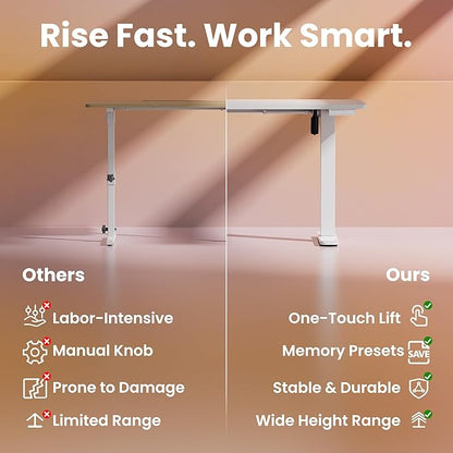 HUANUO 71 x 30 inch Electric Standing Desk Adjustable Height, 4 Memory Height Settings, Sit Stand Up Desk for Home Office & Computer Workstation, White