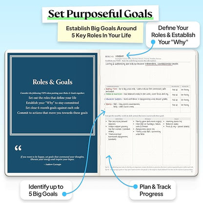 Roterunner Purpose Planner Notebook B5 7.5”x9.8” Undated 2026 Daily Weekly and Monthly Productivity Goal Setting Tool for Work Home ADHD Planner for Adults Self Care Journal (Pink Softcover)