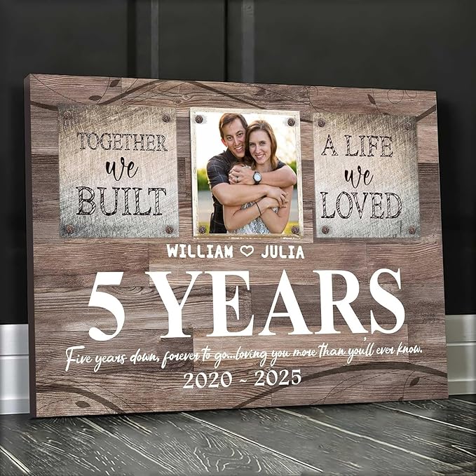 GABITA Personalized Wedding Anniversary Couple Wall Art, Gift for Husband and Wife, Parents, Custom Couple Photo Canvas with Date, Gift for Christmas, Valentine