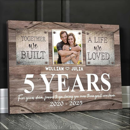 GABITA Personalized Wedding Anniversary Couple Wall Art, Gift for Husband and Wife, Parents, Custom Couple Photo Canvas with Date, Gift for Christmas, Valentine