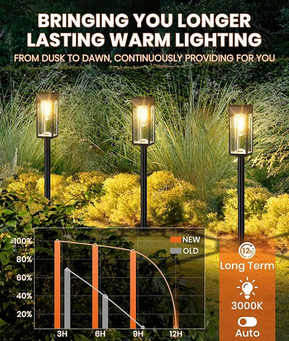 Solar Pathway Lights Outdoor, 12 Pack Bright Solar Lights Outdoor, IP65 Waterproof Landscape Lighting for Yard Patio Walkway Driveway Pathway (Warm White)